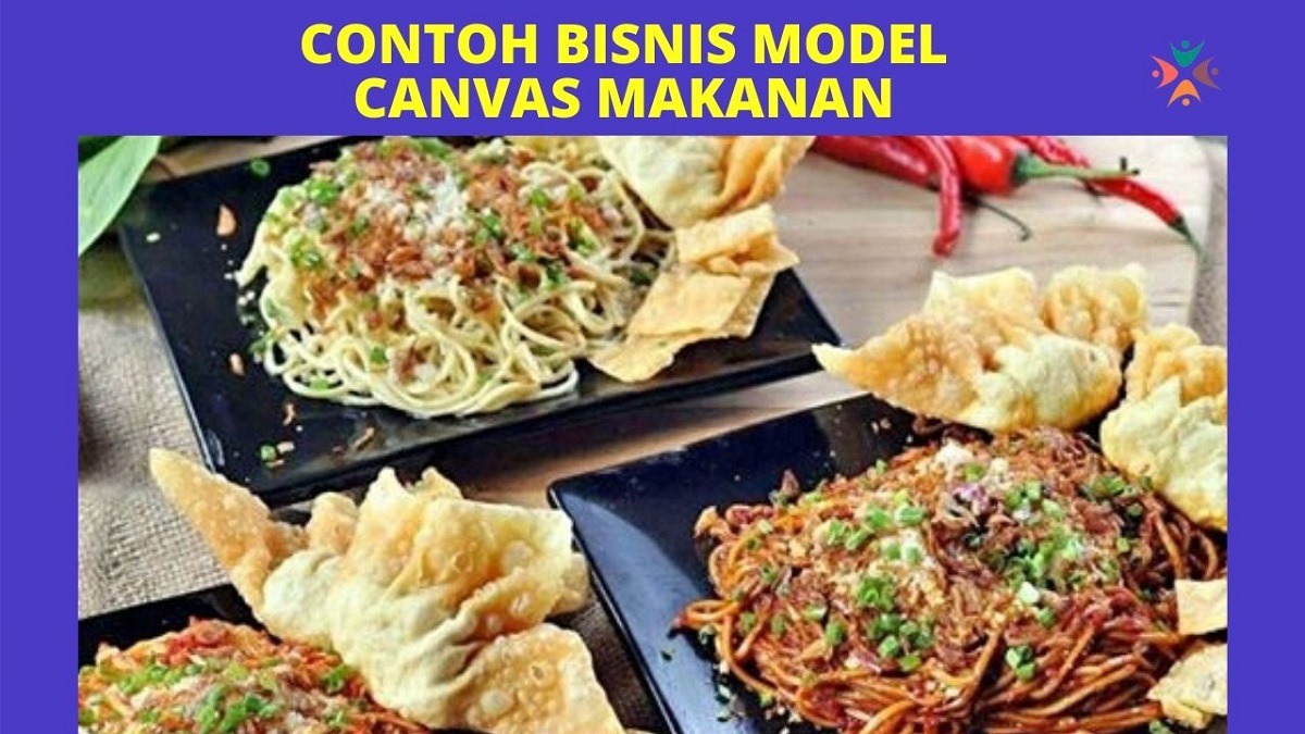 Contoh Bisnis Model Canvas Makanan