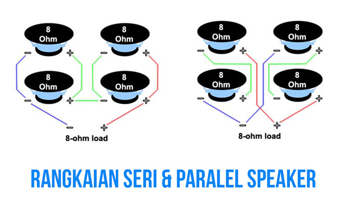 Ilustrasi pengaruh impedansi pada rangkaian seri dan paralel speaker