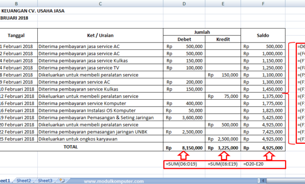 Contoh Format Laporan Keuangan Bulanan Excel