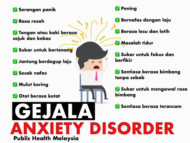 Supplemen Untuk Anxiety Disorder